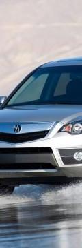 ACURA Generasi
 RDX I Restyling  Karakteristik teknis
