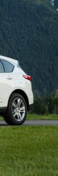 ACURA Generación
 RDX III  Características técnicas
