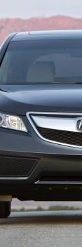 ACURA Generazione
 RDX II  Caratteristiche tecniche
