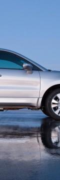 ACURA Generation
 RDX I Restyling  Τεχνικά χαρακτηριστικά
